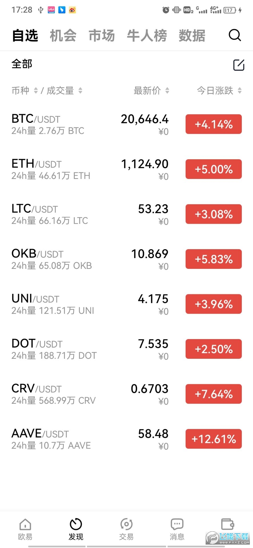 欧易okx交易平台app手机版v6.180.0最新版下载