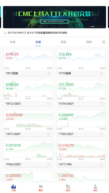 attex交易所app(OTM期权交易)1.2.0官方安卓版截图2