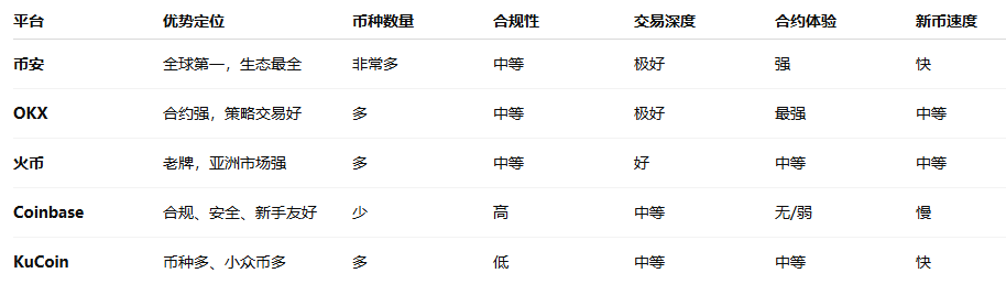 币an交易所下载安装入口最新版app 币an交易所下载安装入口最新版app