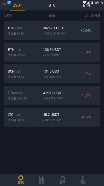 BitStar交易平台(币星交易所)V1.0.1安卓版截图3