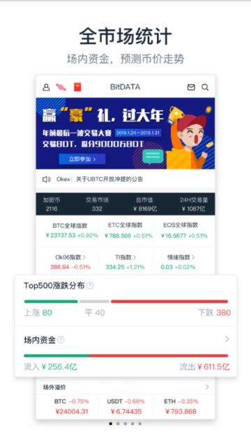 BitData交易所app1.8.0官方安卓版截图1