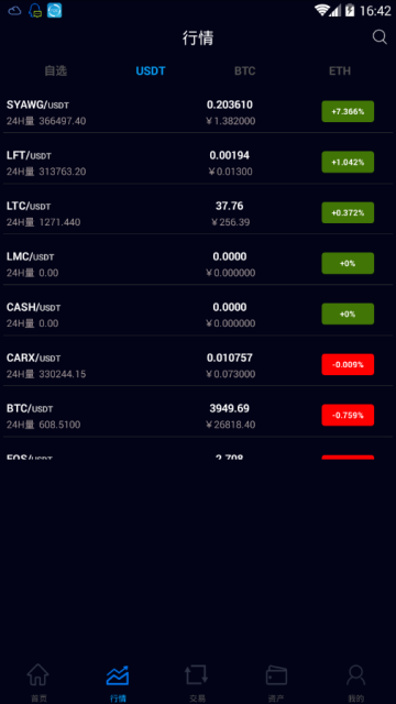 ASBTC香港爱尚比特交易所appV1.006官方版截图2