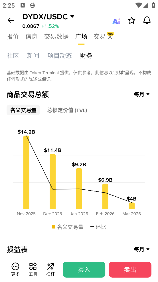 binance交易平台邀请码下载 v3.13.5 免费下载
