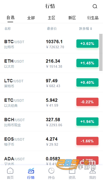 Patex巴顿交易所v1.0.0安卓版截图1