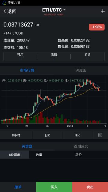 KuCoin交易所appV1.2.5官方安卓版截图3