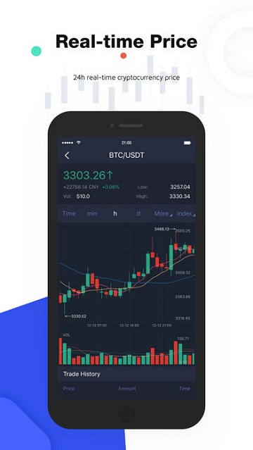 新比特XBTC交易所V1.0.5官方版截图2