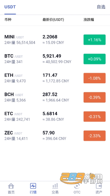 暗影币交易所app(类似万通启元)1.0官方版截图2