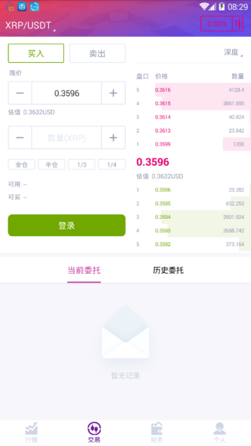 ZBM交易所appV1.0.0安卓版截图3