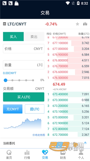 QBTC火牛计划交易所appv2.8.5截图2