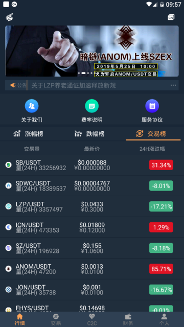 龙门交易所app官方版v2.33.0安卓版截图3