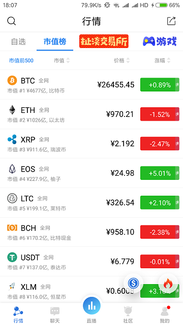 扯淡交易所app官方版（TokenClub）V4.1.0截图2