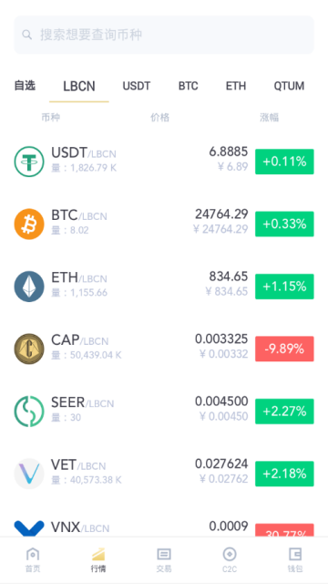 新比特XBTC交易所V1.0.5官方版截图3