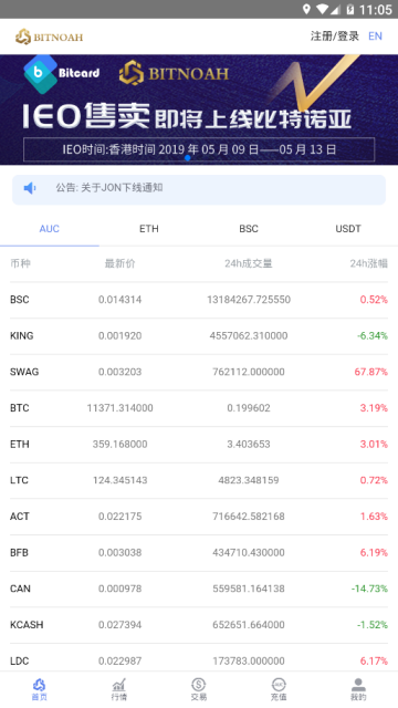 比特诺亚交易所app官方版v1.0安卓版截图2
