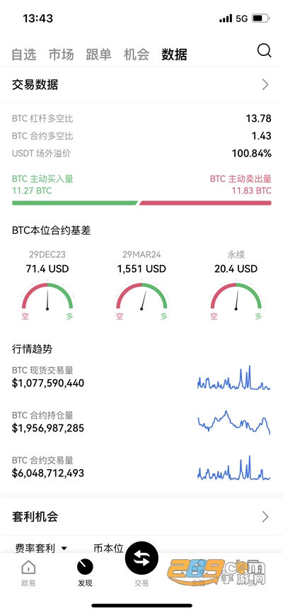 欧科交易所app官方安卓版v6.173.1最新版截图2