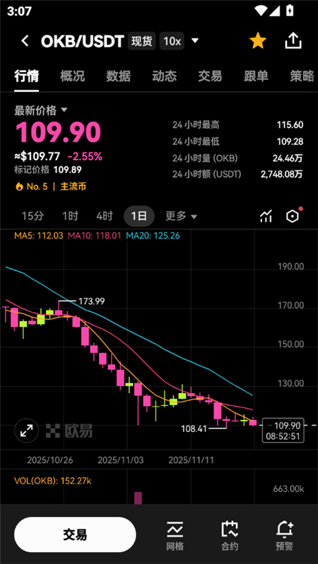 oukx交易所下载2026最新版v6.177.0最新版截图2