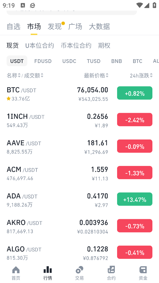 虚拟币交易app下载安装 v3.13.5 手机版