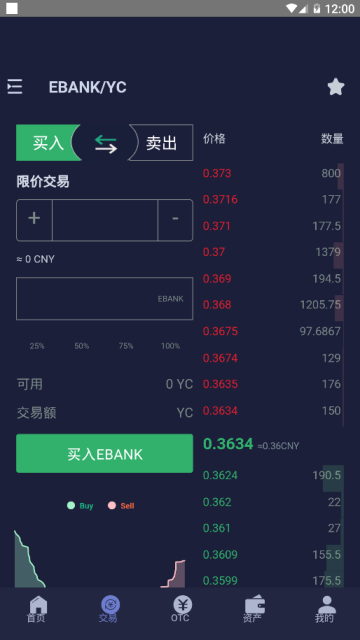 ybg云币全球交易所appv1.0官方版截图3