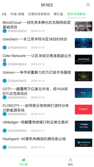 bfree数字币交易所app1.0.0官方安卓版截图3
