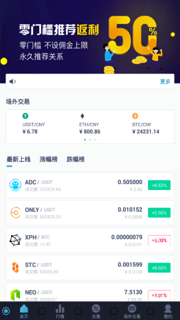 BitZ交易所下载2026最新版v6.154.0官方安卓版截图1