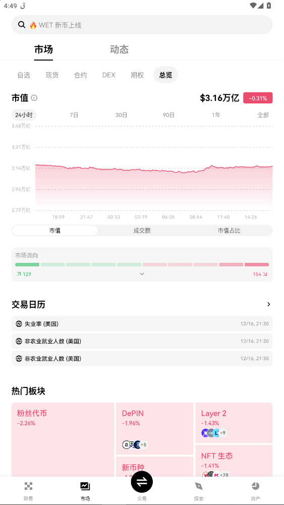 欧易客户端一站式下载v6.184.0最新版